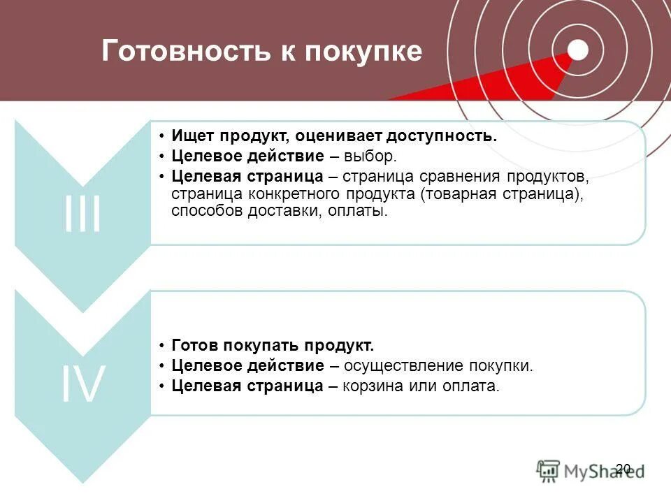оплата за целевые действия. сра сети пример рекламы. стоимость целевого действия. оплата за целевые действия. оплата за целевые действия.