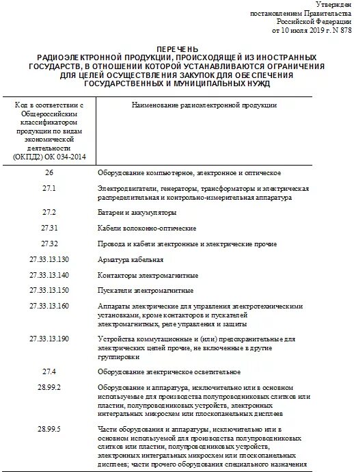 Рф n 878 от 10.07 2019. Постановление правительства 878 от 10.07.2019. Реестр радиоэлектронной. 878 Реестр радиоэлектронной продукции. Единый реестр радиоэлектронной продукции кабельной продукции.