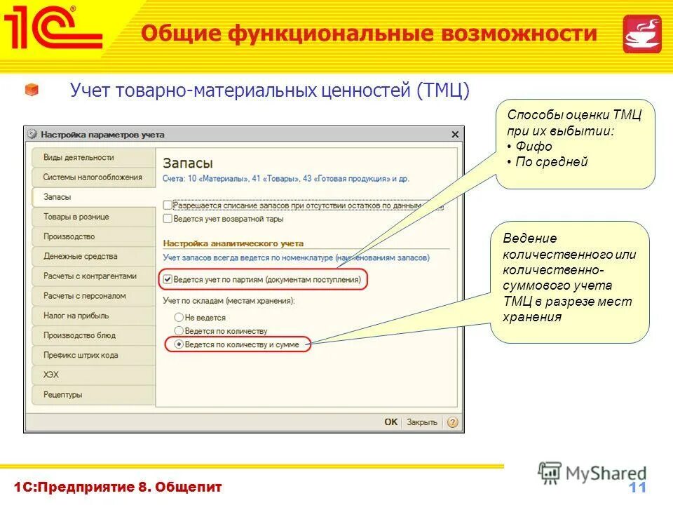 1с тмц. 1с тмц