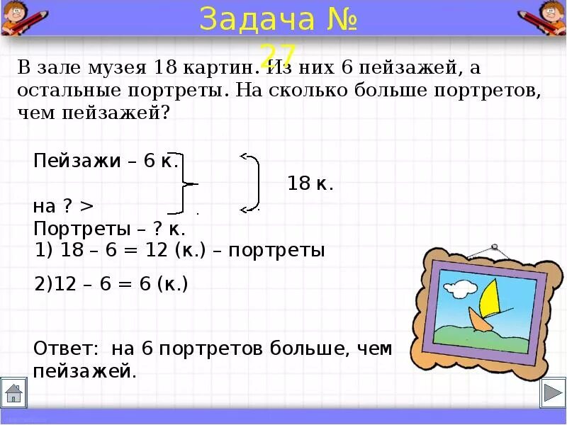 Запись решения задачи 1 класс. Как правильно записывать задачи по математике 2 класс образец. краткая запись задачи. краткие записи к задачам в начальной школе. правильное оформление задачи.