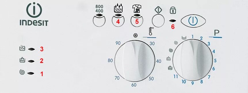 Ошибка f05 стиральная машинка. Коды ошибок стиральной машины Индезит WISN 82. Коды ошибок стиральных машин Индезит wisl 81. Стиральная машина Индезит wisl 105 коды ошибок. Коды ошибок стиральных машин Индезит WISN 82 без дисплея.