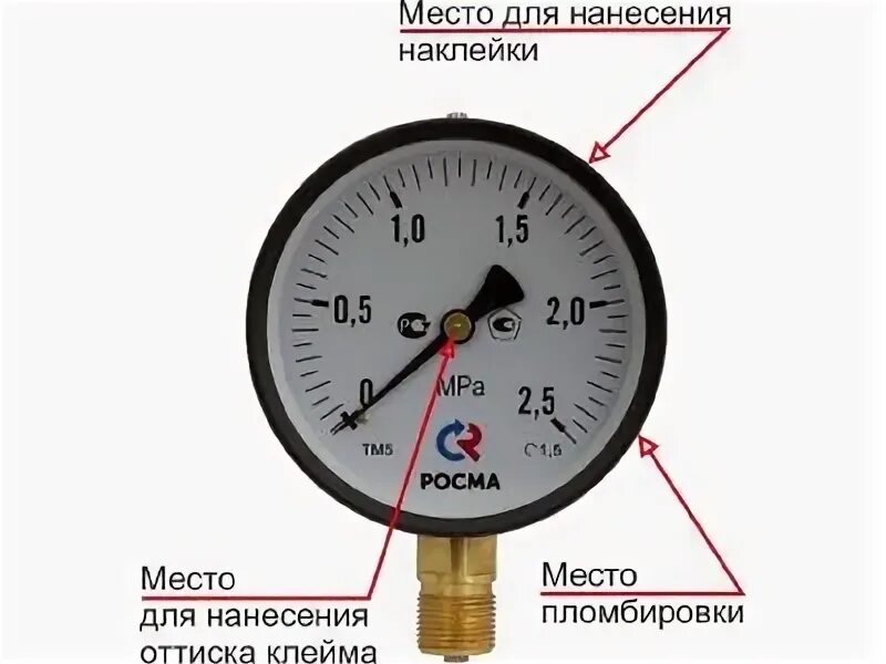 25913 08. Манометры показывающие ТМ, ТВ, tmb и ТМТБ. Манометры азотный Росма тм2.