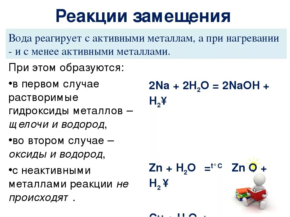 Реакция замещения уравнение реакции. Реакция замещения химия 8 класс. Реакция замещения химия формула. Химические реакции реакция замещения.