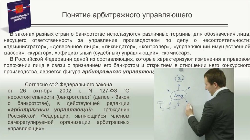 Правовой статус арбитражного управляющего. Арбитражный управляющий правовой статус. Саморегулируемая организация арбитражных управляющих. Арбитражный управляющий в деле о банкротстве.