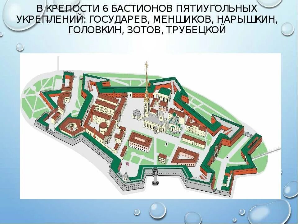 Бастион на карте. Петропавловская крепость в Санкт-Петербурге Бастионы. Петропавловская крепость Бастионы равелины. 6 Бастионов Петропавловской крепости. Государев Бастион Петропавловская крепость сверху.