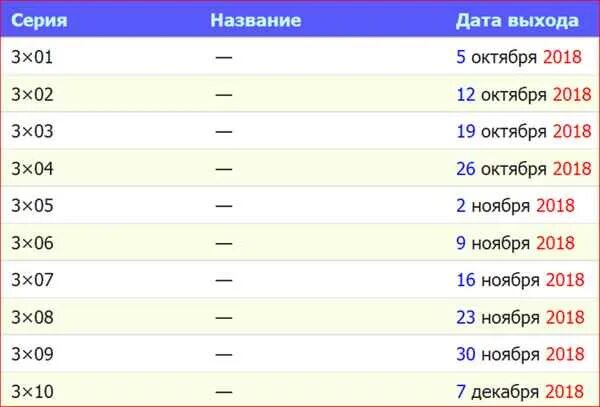 График выхода сериалов 2022. График выхода серий поднятие уровня. Метод дата выхода серий. График выхода серий поднятие уровня. Аниме расписание выхода серий.
