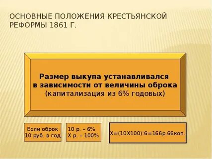 Итоги реформы 1861