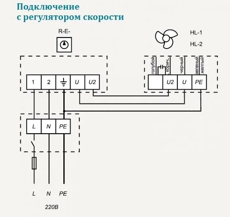 Вторая скорость вентиляторов. Схема подключения канального вентилятора с регулятором скорости. Схема подключения вентилятора вытяжки 3 скорости. Схема подключения бытового вентилятора с регулятором скорости. Схема подключения проточного вентилятора.