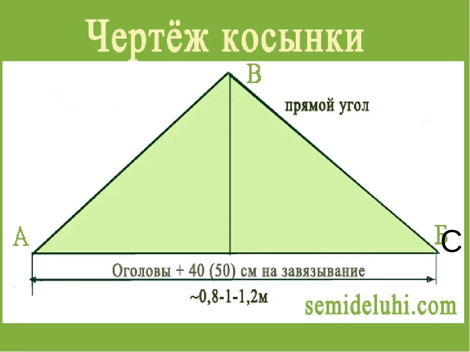Как сшить детскую косынку. Выкройка косынки. как сшить косынку. раскрой косынки на голову. косынка для девочки выкройка.