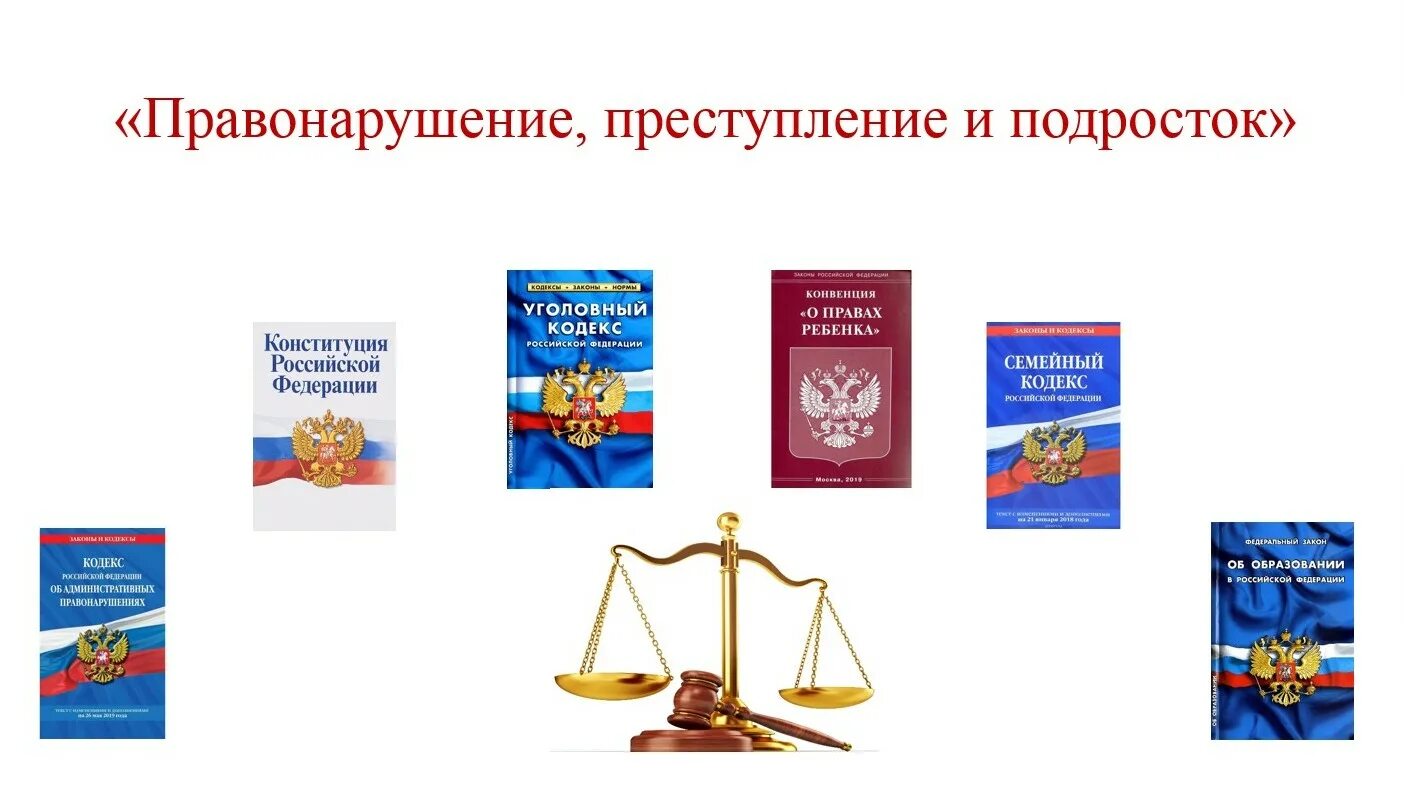 Тема «правонарушение, преступление и подросток». Правонарушения детей. Преступность и правонарушения. Правонарушение и ответственность.