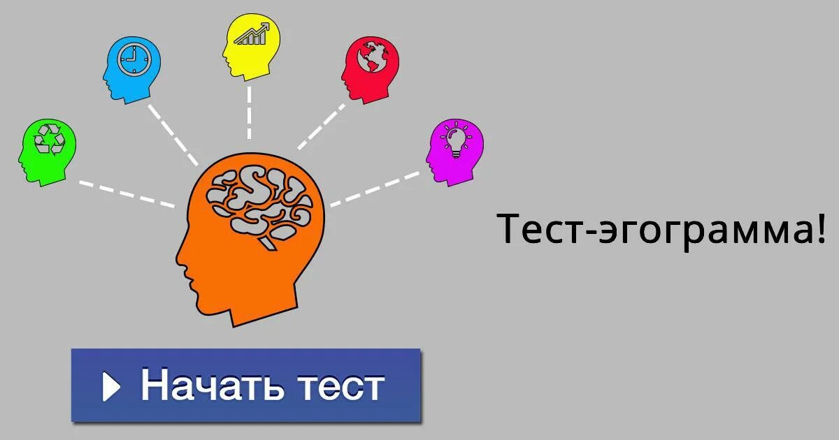 Эгограмма. Эгограмма личности. Эго состояние тест. Тест на эгоизм.