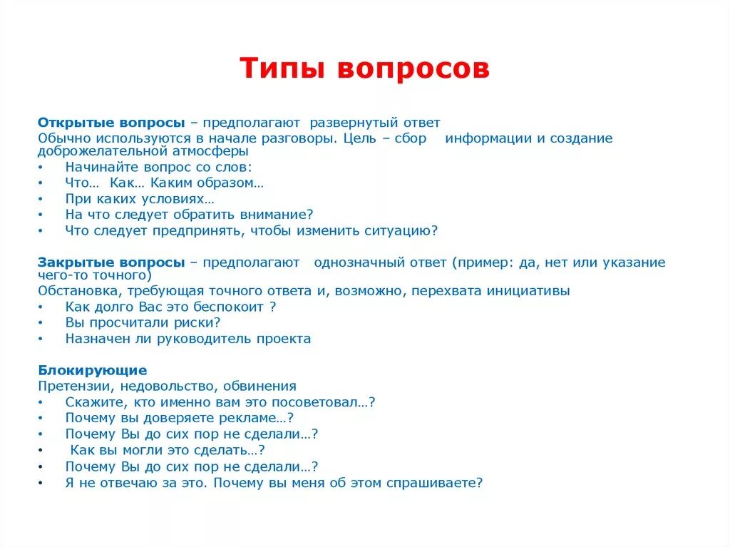 Открытый вопрос к тексту. Типы вопросов в продажах. Типы открытых вопросов. Примеры открытых вопросов. Открытые вопросы примеры.