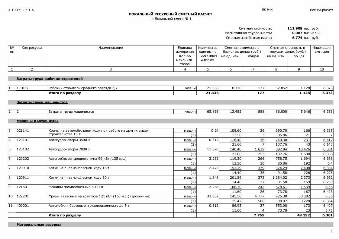 Локальный ресурсный сметный. Локально ресурсный сметный расчет. Примеры заполнения локально сметного расчета. Локальный сметный расчет образец. Локальная смета пример.