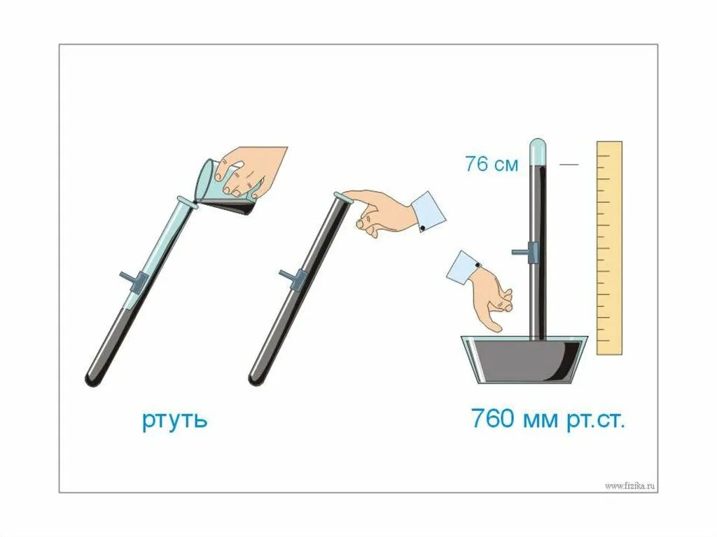Высота ртути в опыте торричелли зависит от. Опыт эванджелиста торричелли. опыт эванджелиста торричелли рисунок. физика 7 измерение атмосферного давления. опыт торричелли. опыт торричелли физика 7 класс.