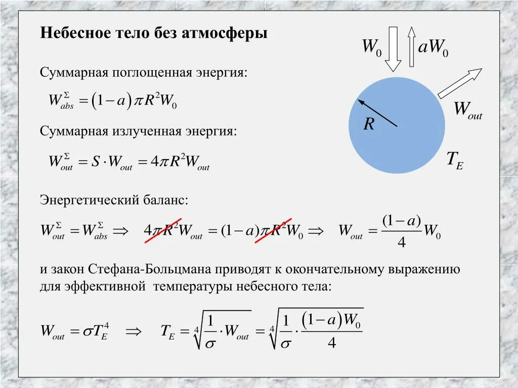 Суммарная энергия. Суммарная энергия тела. Поглощаемая мощность. Поглощение энергии телом это.