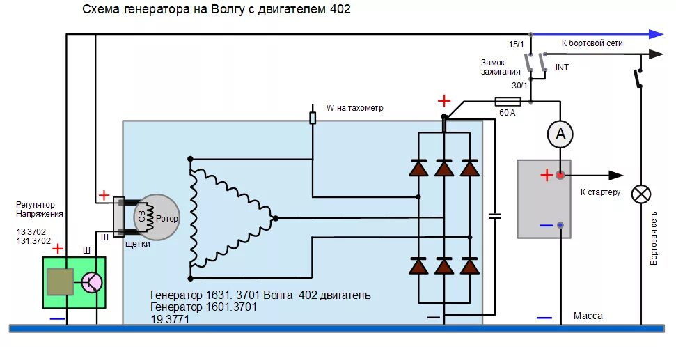 Генератор 192. Схема подключения генератора газ 66. Генератор зил 130 схема. Эл схема зажигания газ 3309. Схема генератора газ 53.