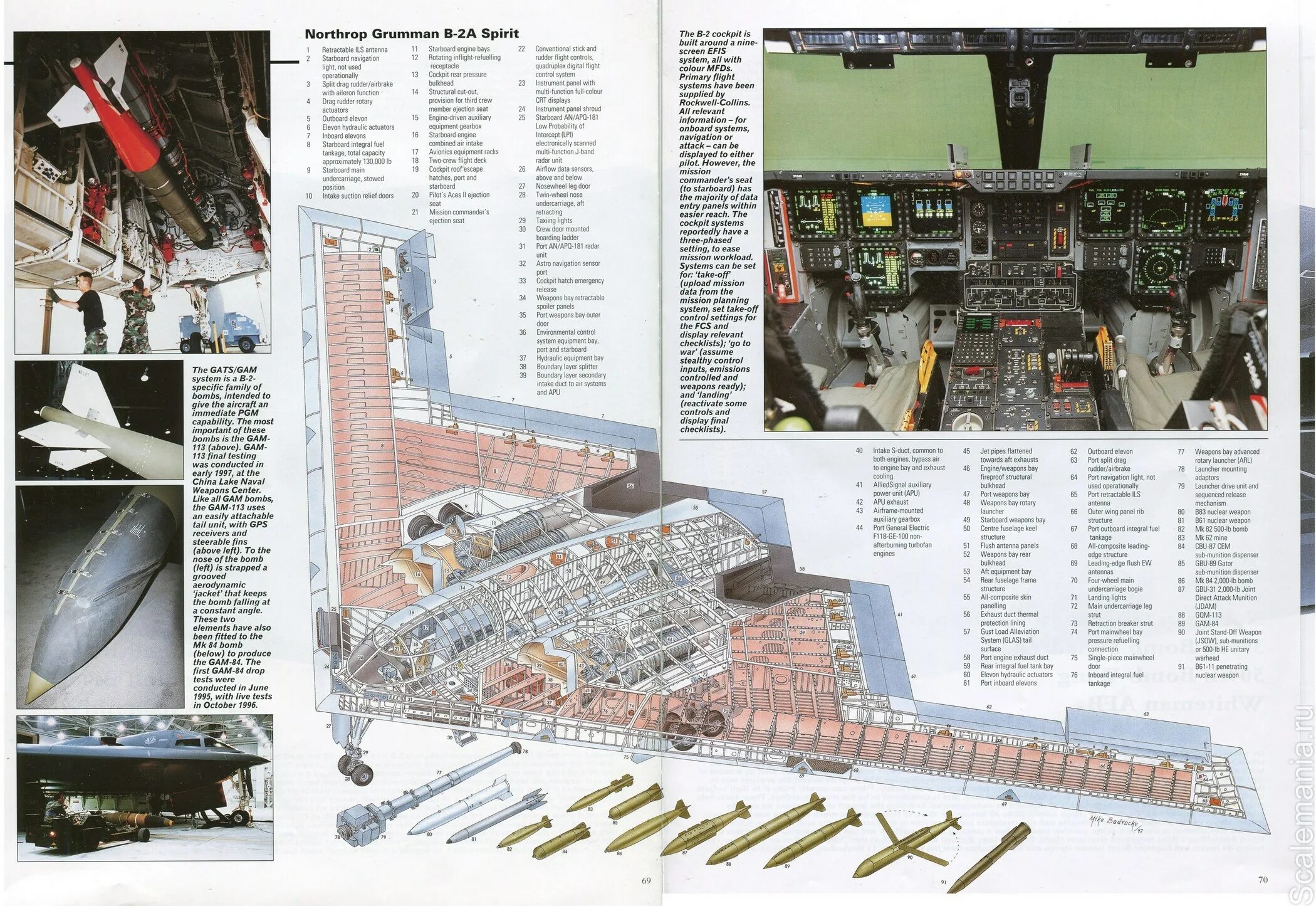 Northrop b 2 spirit характеристики. Northrop b-2 Spirit чертежи. B2 Spirit схема. Northrop b-2 Spirit внутри. B2 Spirit характеристики.