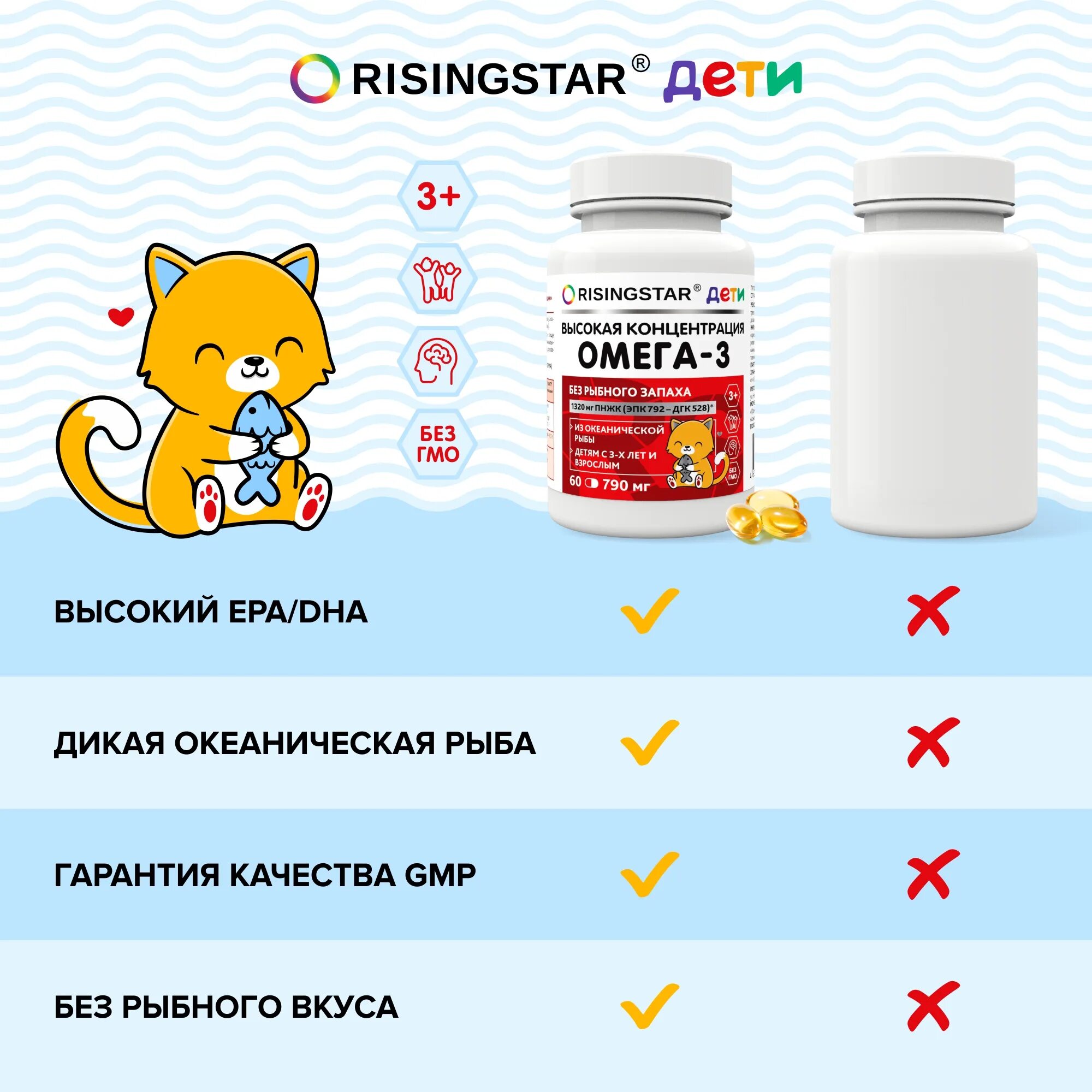 С какого возраста давать омегу. Омега-3, 790 мг для детей 3+, 60 капсул, risingstar. когда лучше давать омегу 3 детям. омега-3 для детей для чего нужен. добавка в корм zooкомфорт контроль неприятных запахов.