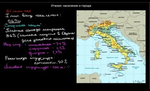 Крупнейшие города италии по населению