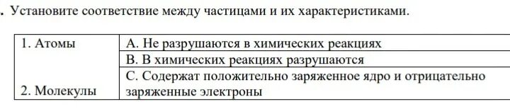 Установите соответствие между частицей и электронной. Установи соответствие между частицами и их характеристиками. Установите соответствие между частицей и её составом. В соответствии. В соответствии с поставленной.