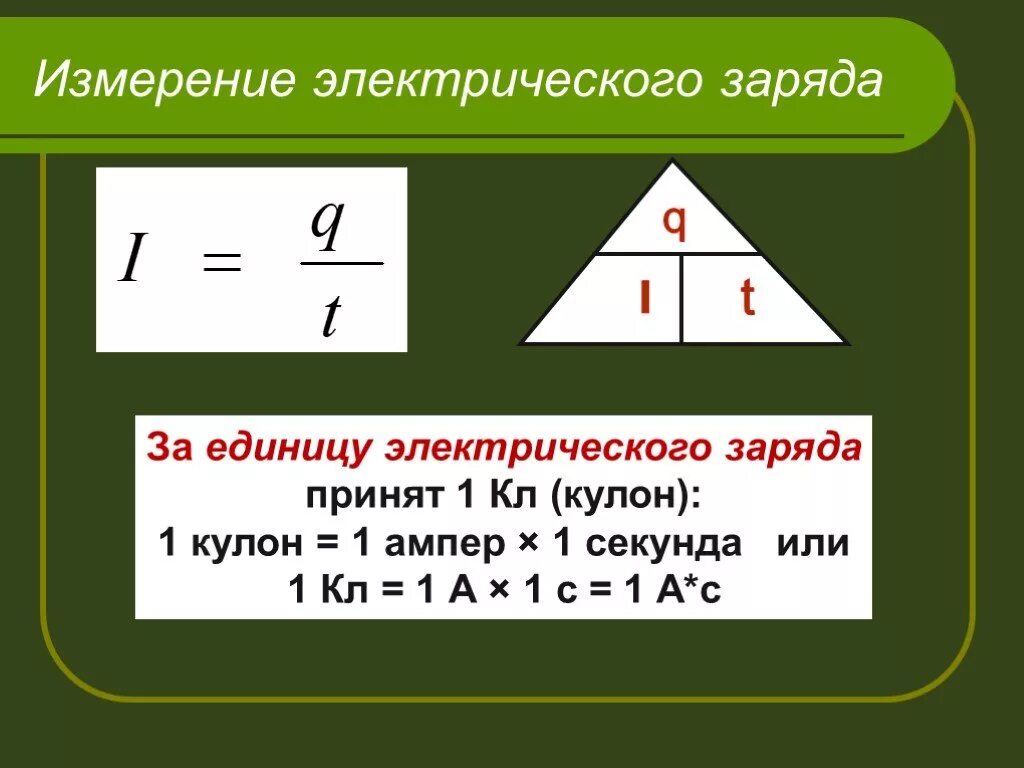 Единица измерения электрического зар. Измерение электрического заряда. Электрический заряд единица измерения. Единица измерения заряда.