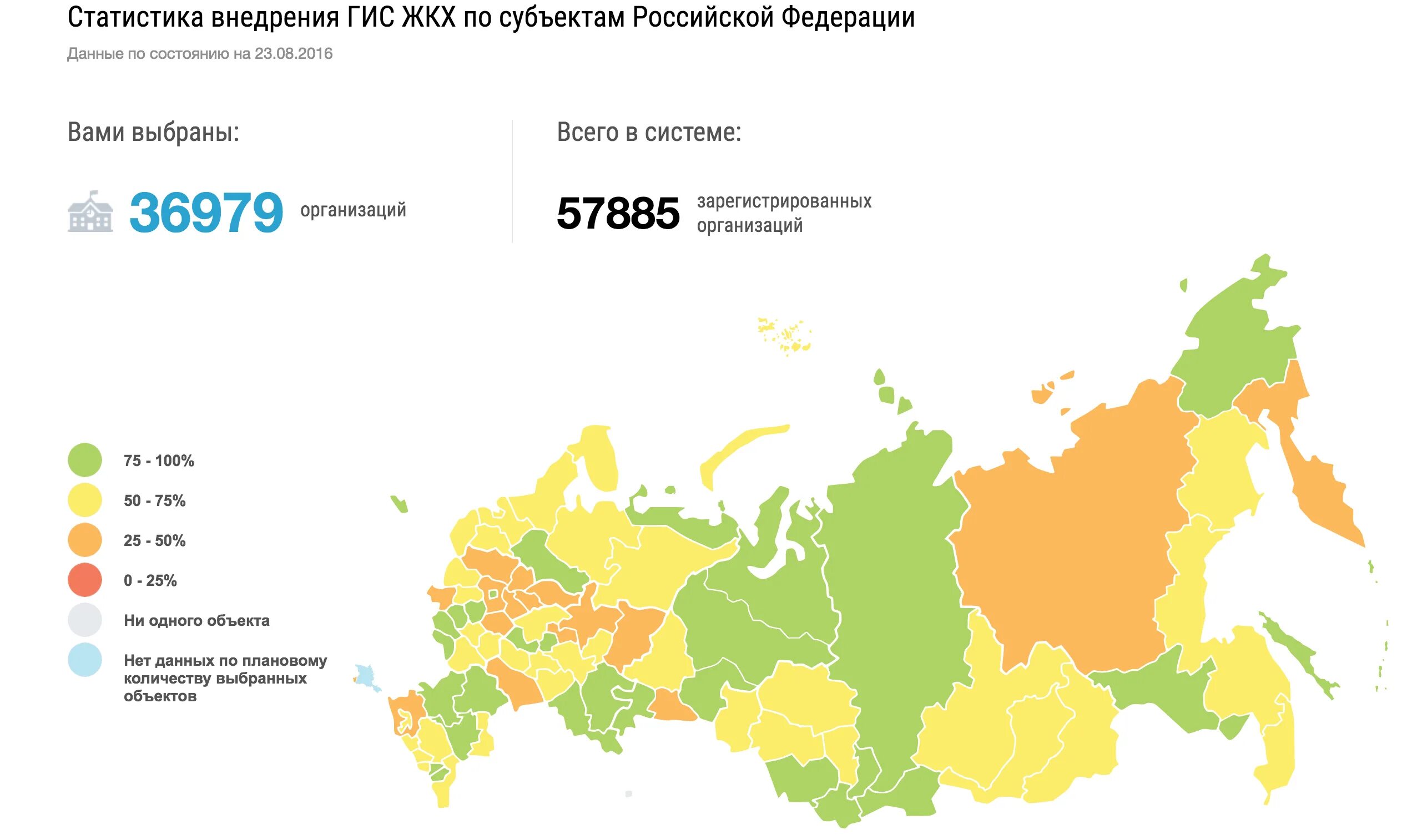 Сайт статистики российской федерации. Статистика внедрения ГИС ЖКХ. Статистика ЖКХ В России. Рынок ЖКХ В России. Статистика по субъектам РФ.