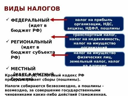 Налог гор