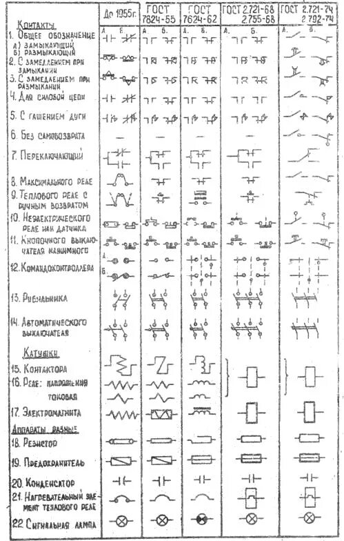 Глянул в книгу - Вижу фигу! Стабилитрон/Стабистор Дмитрий Компанец Дзен