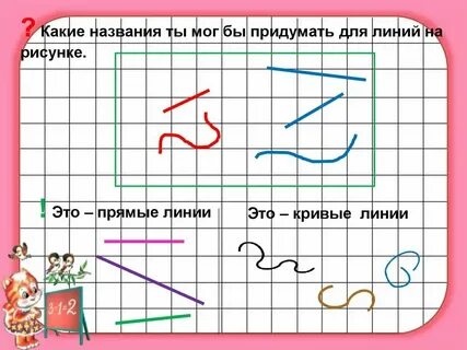 Урок точка прямая кривая 1 класс