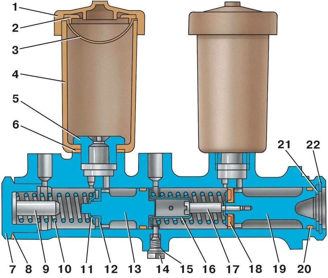 Сборка главного цилиндра. Главный тормозной цилиндр УАЗ 469 сборка. Главный тормозной цилиндр УАЗ 3151. Главный тормозной цилиндр УАЗ 452 Буханка. Главный тормозной цилиндр УАЗ 469 чертеж.