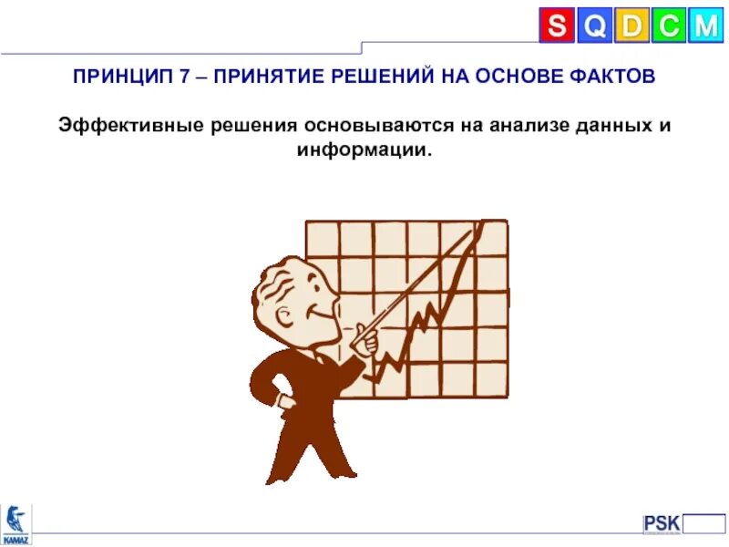 Принятие решений на основе фактических данных. Эффективное принятие решений. Принятие решения на основе фактов. Принятое решение. Принятие решений, основанных на свидетельствах.