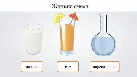 Какие смеси называют гетерогенными