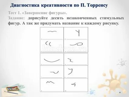 Диагностика торренса креативность