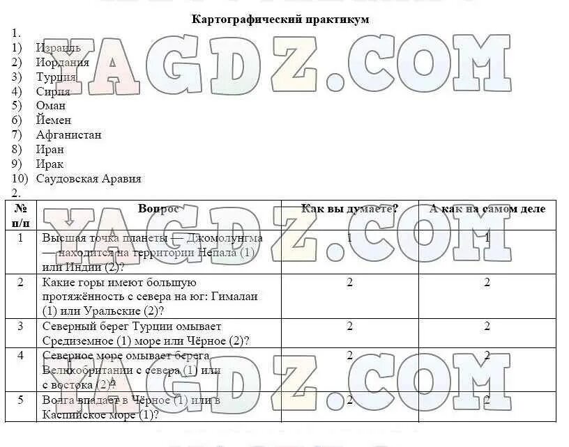 География 7 класс 45 ответы на вопросы. География 7 класс Домогацких тетрадь практикум. Картографический практикум по географии. Картографический практикум по географии 7 класс.