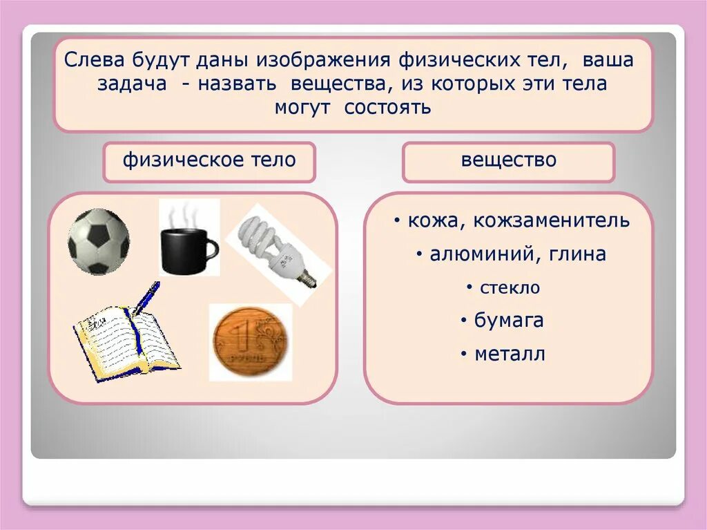 Физическое тело вещество материя. Физическое тело и вещество. Из чего состоят тела. Физические тела примеры. Строение вещества презентация.