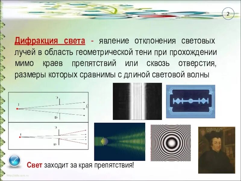 Дифракция света. Явление дифракции света. Световые лучи физика. Дифракция света явление отклонения световых лучей. Отклонение светового луча