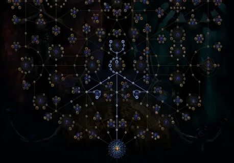 Poe atlas 3.25