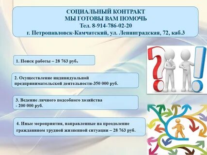 Социальные контракты в 2023 году