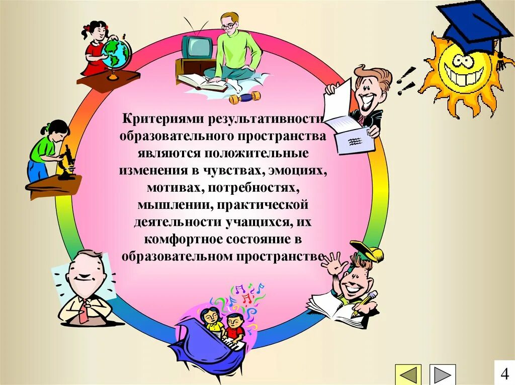 Положительные изменения в работе