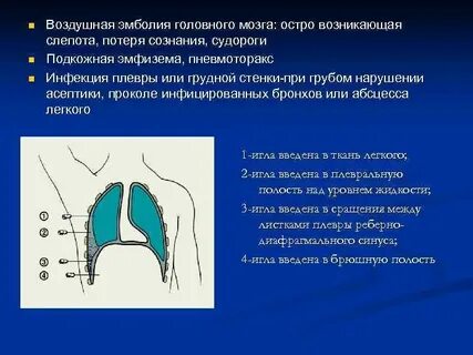 Осложнениями плевральной пункции являются