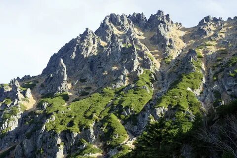 Скандинавские горы складчато глыбовые