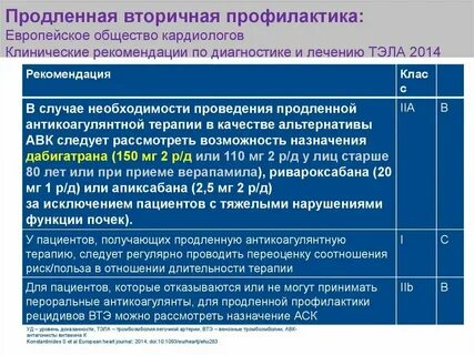 Ответы нормальные роды 2024 нмо клинические рекомендации