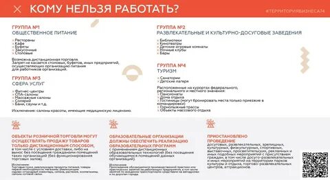 1 предприниматель срок