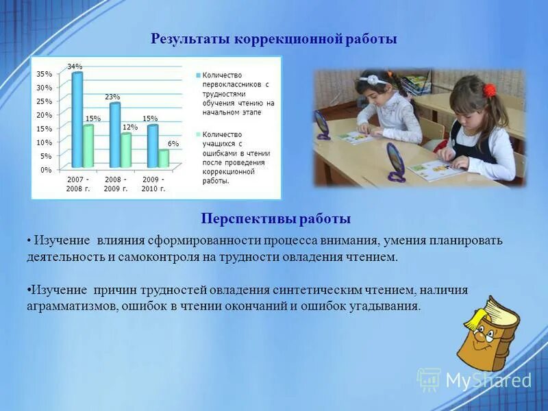 Советы логопеда для родителей в детском саду. Проблемы учителя логопеда. Профессиональные задачи учителя логопеда. Проблемы учителя логопеда. Проблемы учителя логопеда.