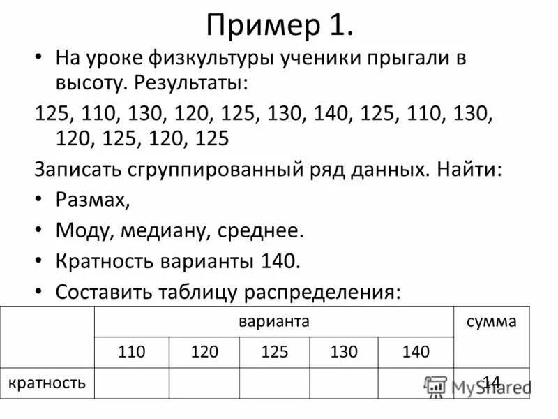 Сгруппированный ряд данных. На уроке физкультуры ученики прыгали. задача на уроке физкультуры ученики прыгали в высоту. учитель. на основании данных полученных на уроках физкультуры рассчитайте.