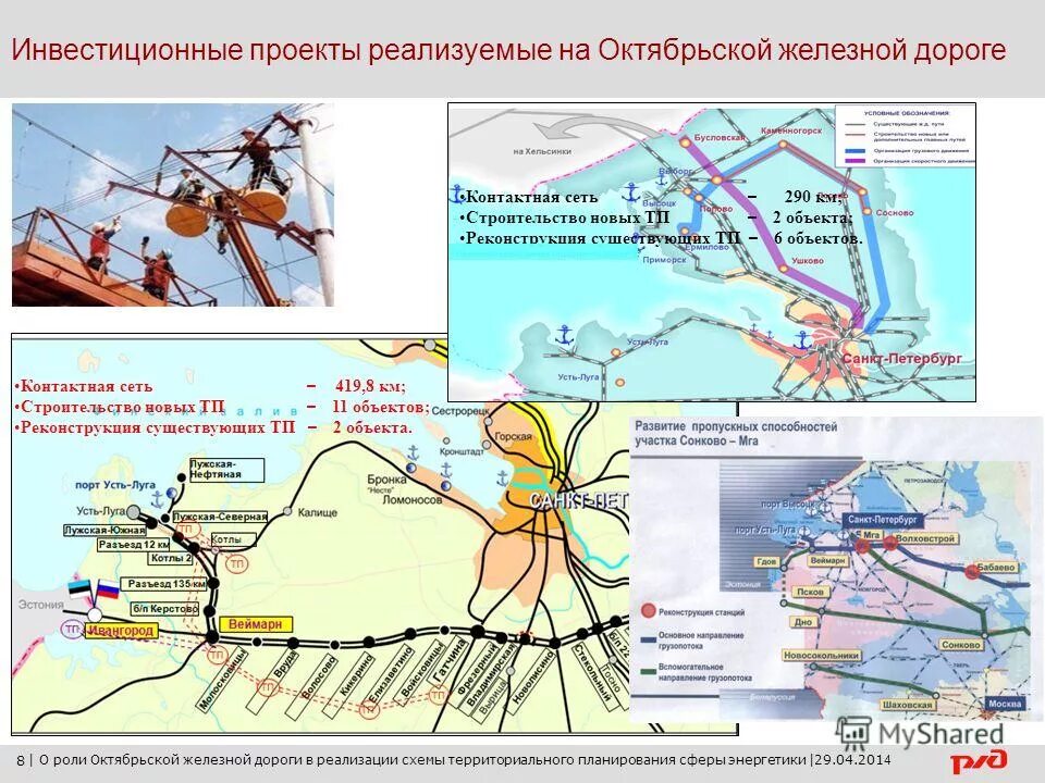 Схема станции Лужская Октябрьской железной дороги. Проект контактной сети железной дороги. Контактная сеть ЖД схема. Схема железных дорог Октябрьской ЖД. Филиал октябрьская железная дорога