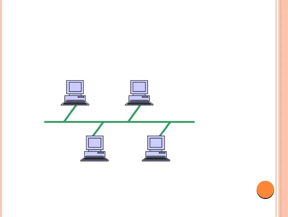 Топология сети общая шина. Топология сети шина схема. Шинная топология сети схема. Топология локальных сетей шина. Шина (топология компьютерной сети).