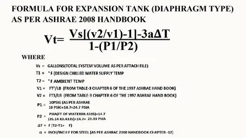 Expansion перевод