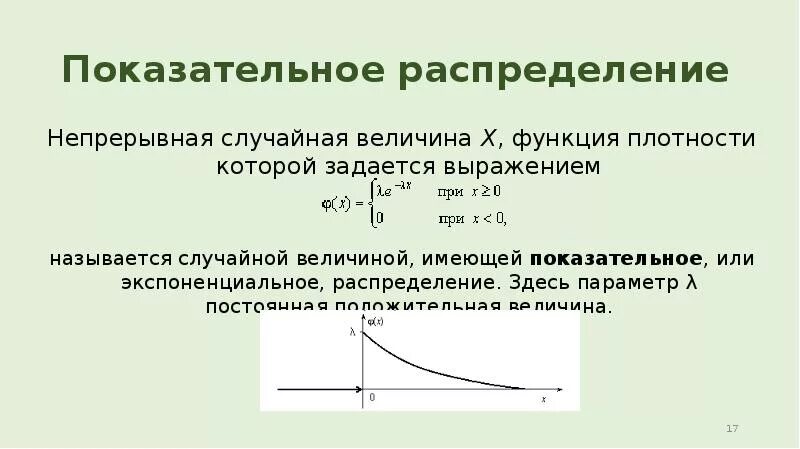 Показательное распределение случайной величины график. Экспоненциальное распределение случайной величины. Показательное распределение случайной величины с параметром 1. Экспоненциальное распределение с параметром 2. Случайных непрерывных величин функция плотность