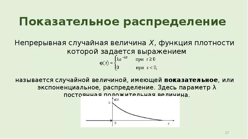 Какое распределение имеет величина. Показательное распределение случайной величины график. экспоненциальное распределение случайной величины. показательное распределение случайной величины с параметром 1. экспоненциальное распределение с параметром 2.